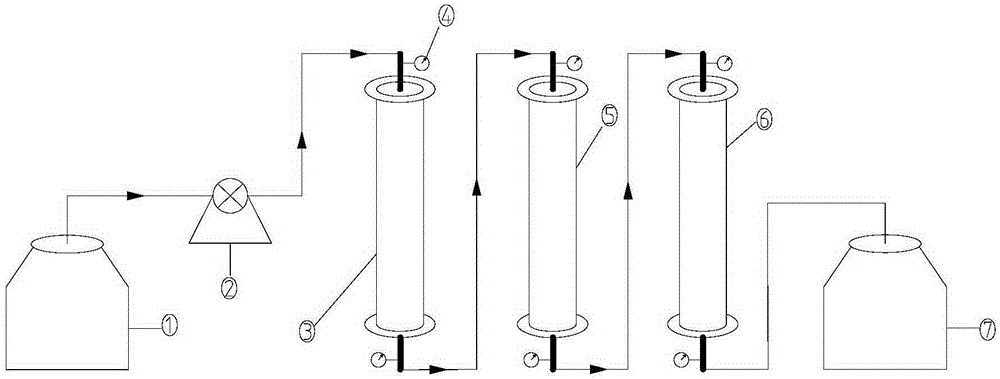 Method used for processing biogas slurry via boilogical filter combination filtering