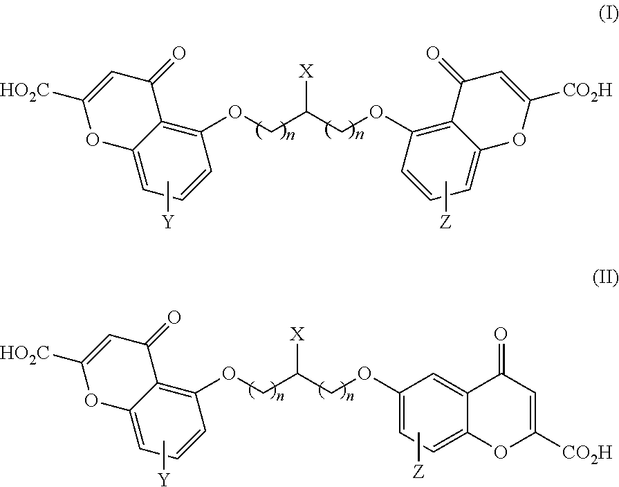 Cromolyn derivatives and related methods of imaging and treatment