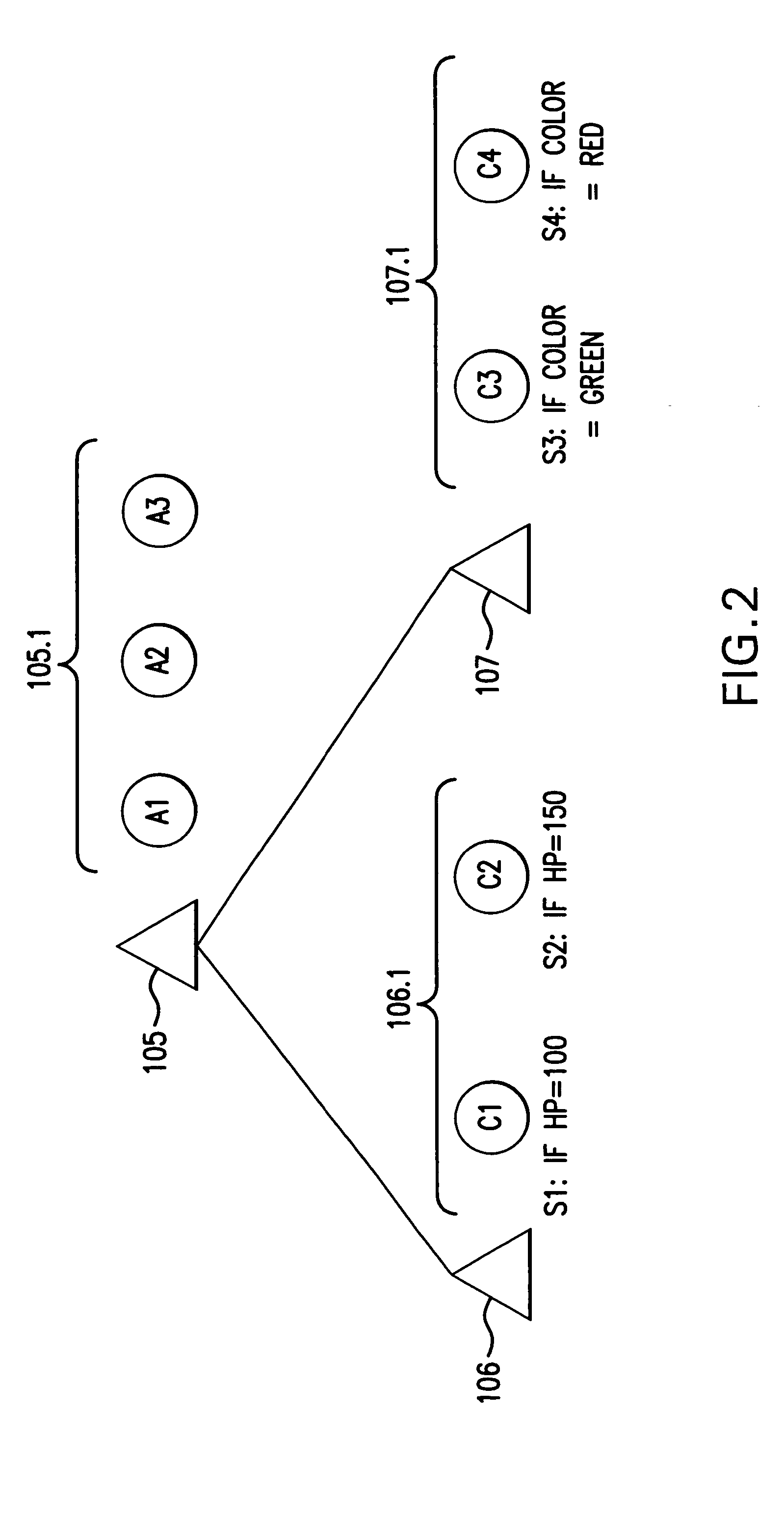 Method and system for automatically generating selection conditions in a product configuration system