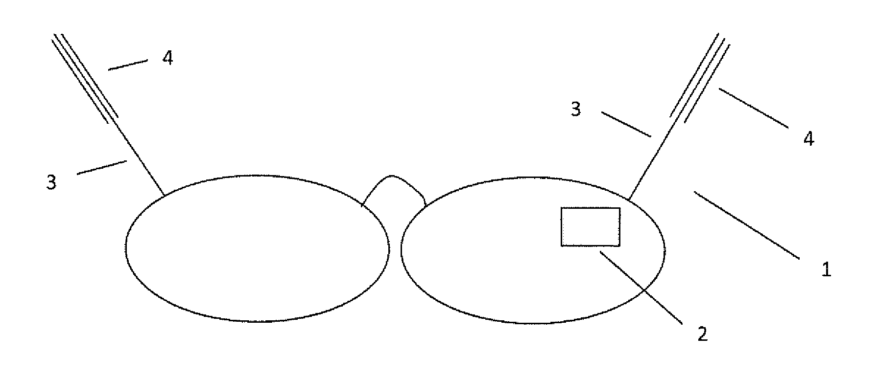 Method for Selecting an Information Source for Display on Smart Glasses