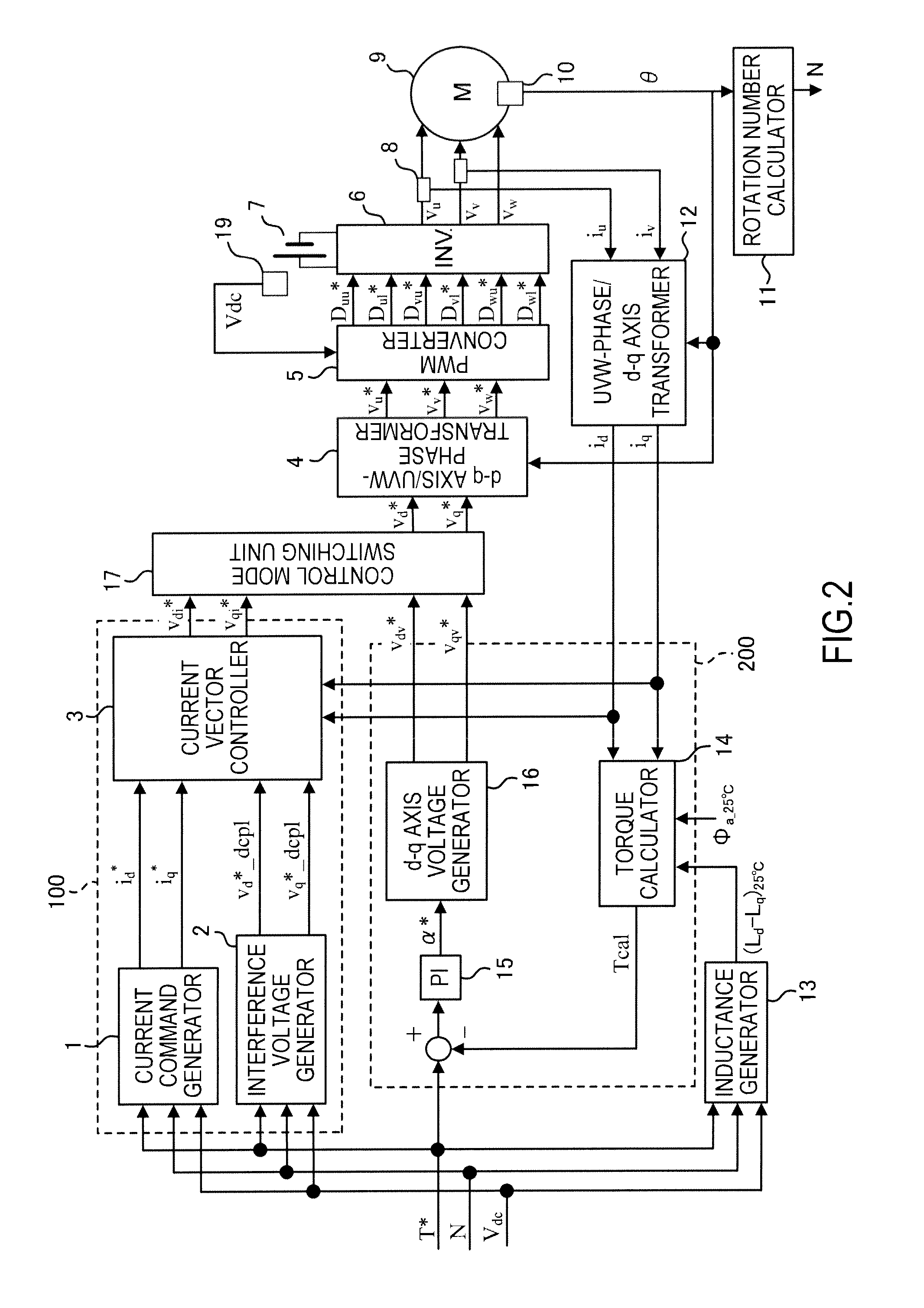 Electric motor control device and electric motor control method