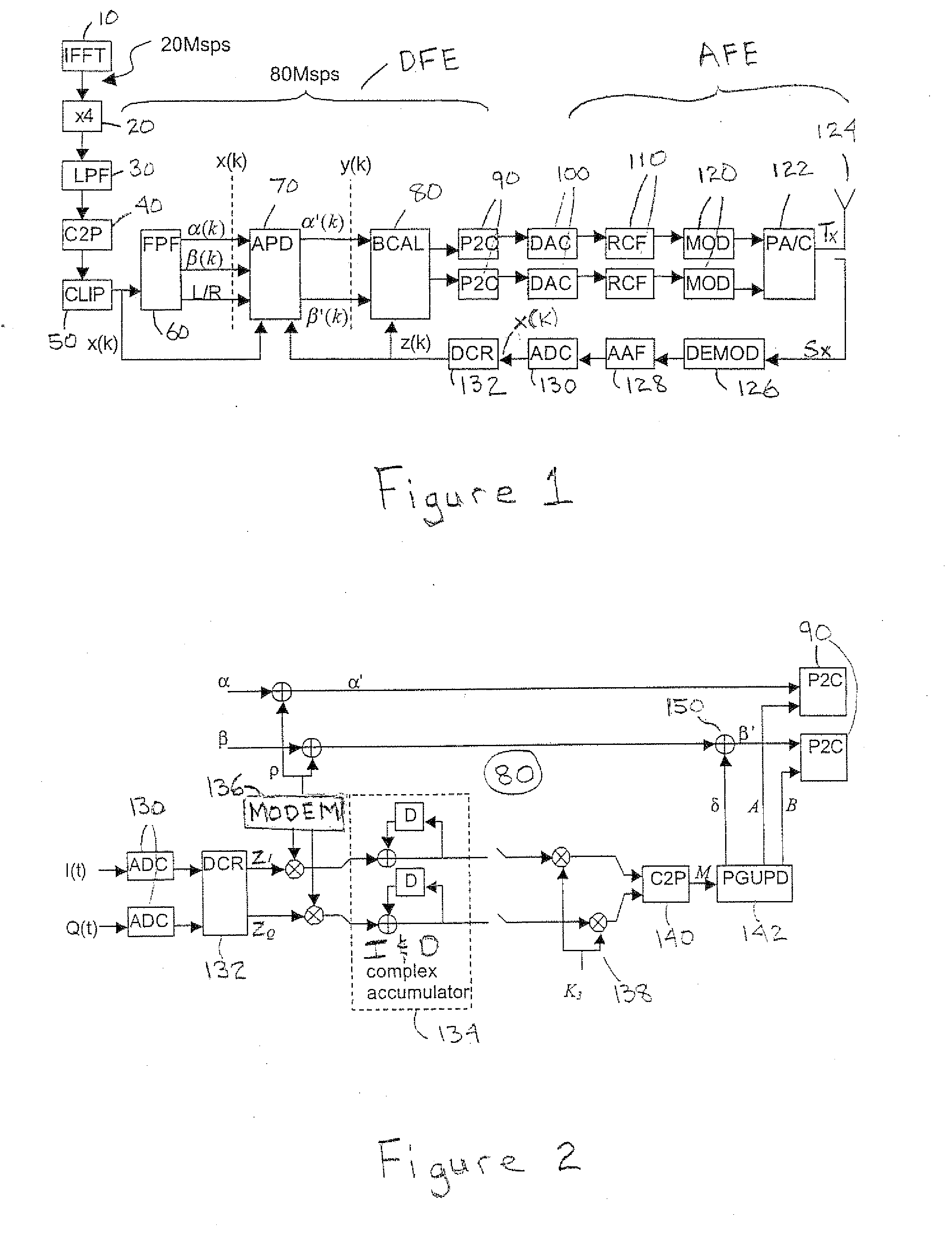 Digital branch calibrator for an RF transmitter