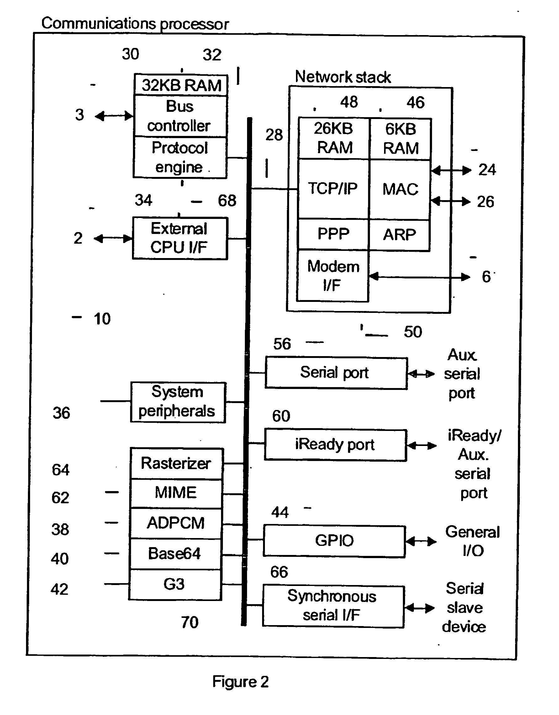 System, method, and computer program product for multi-mode network interface operation