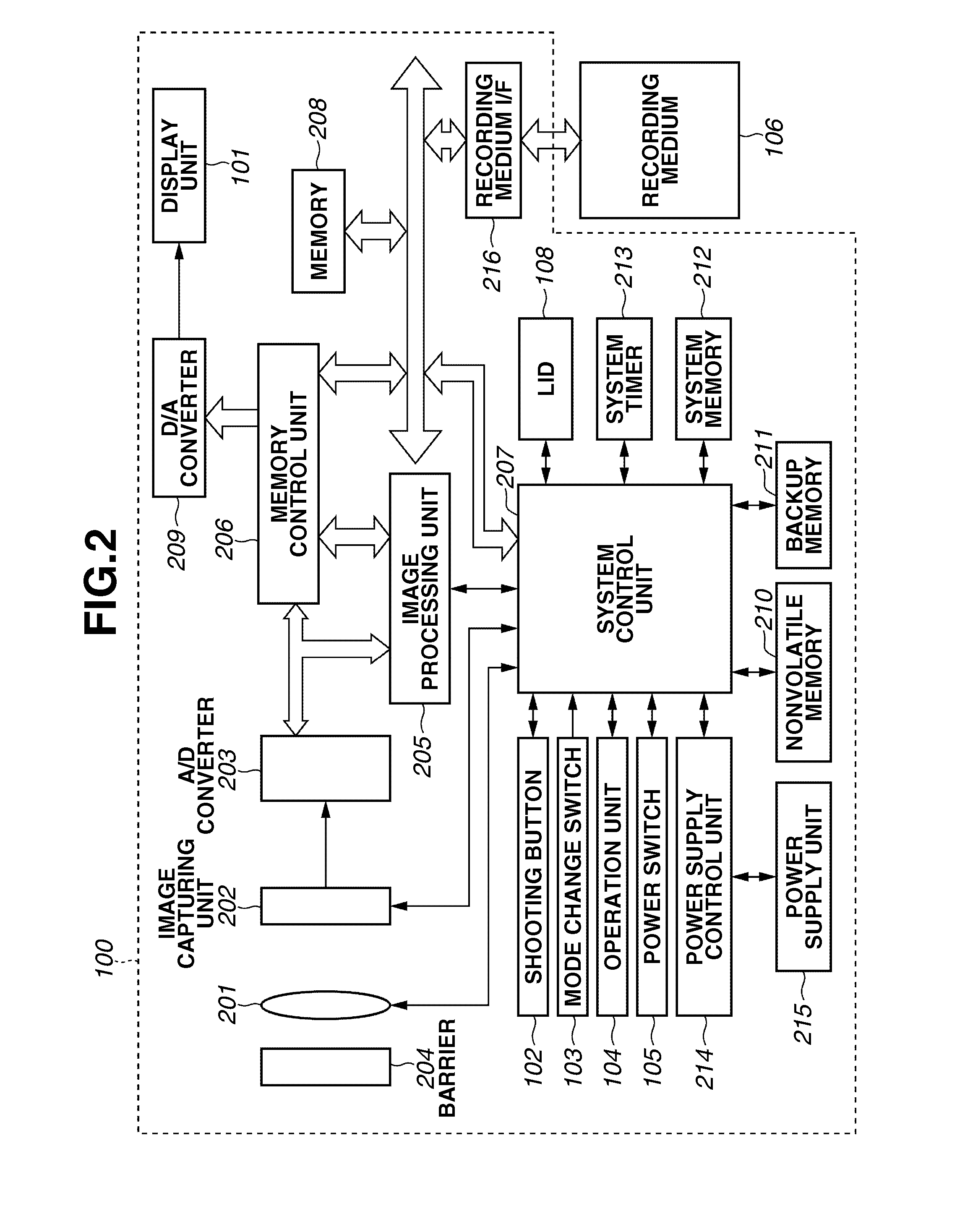 Display control apparatus and method for controlling display control apparatus