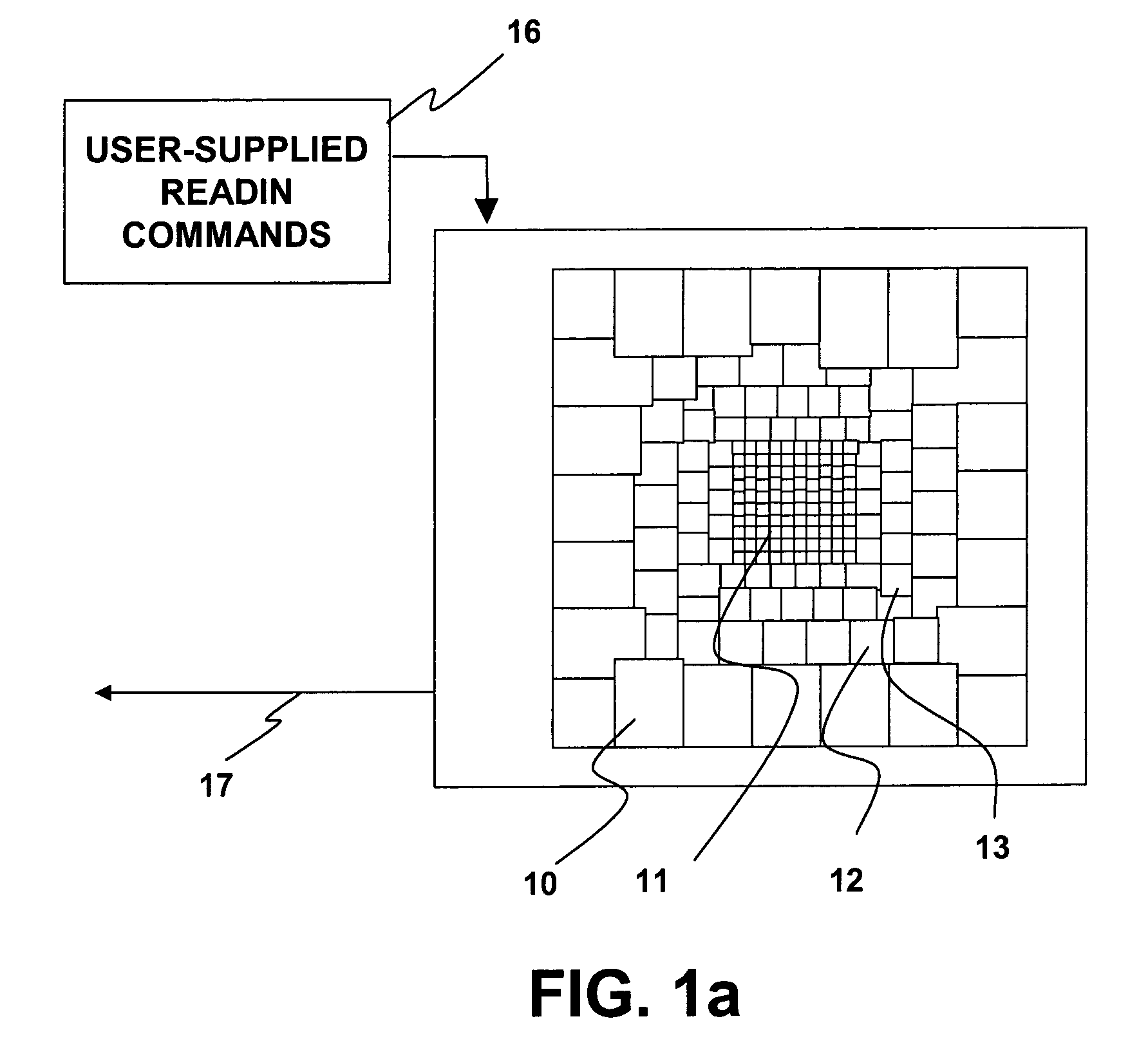 Method and apparatus for an on-chip variable acuity imager array incorporating roll, pitch and yaw angle rates measurement