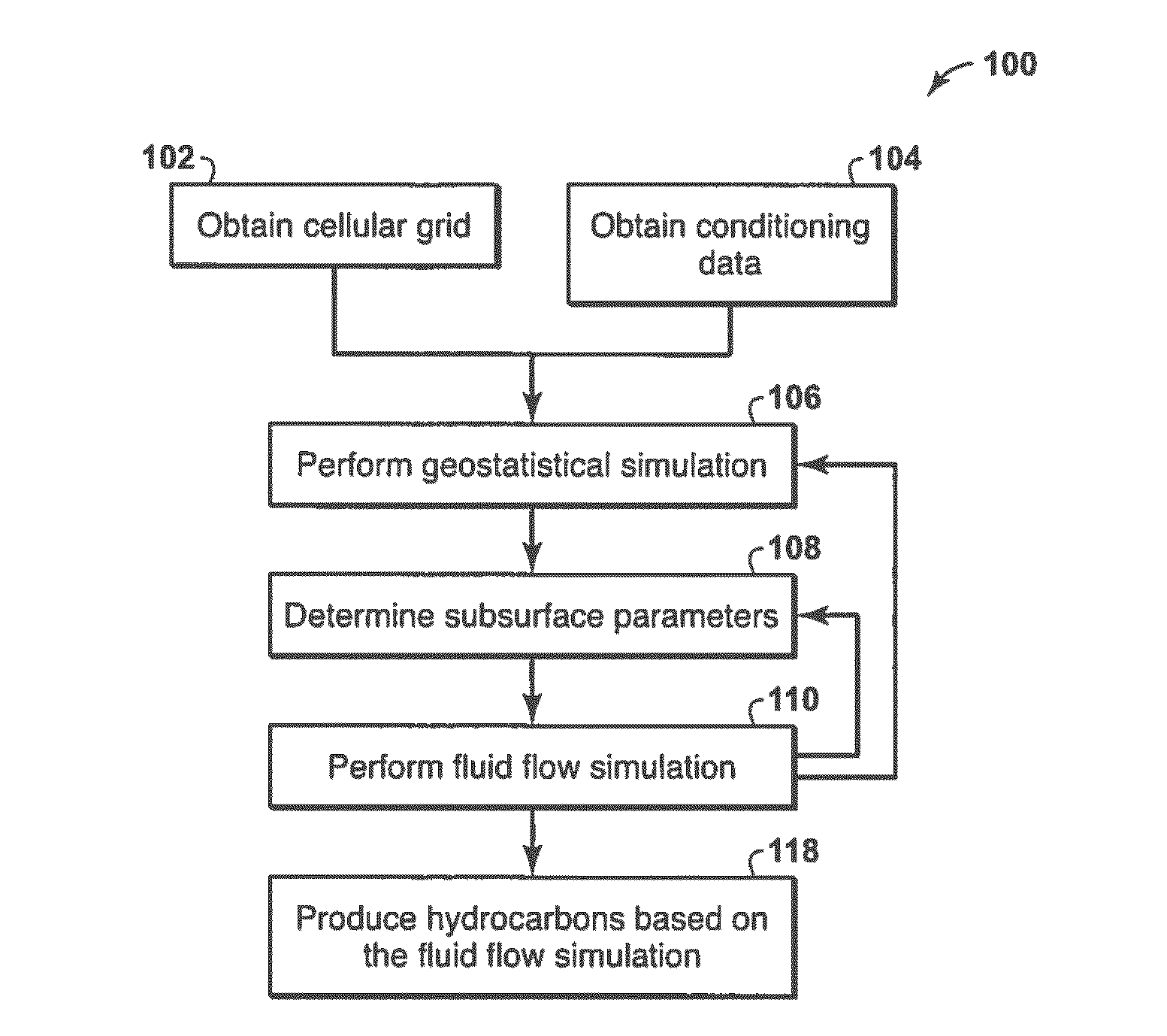 Exploration and Extraction Method and System for Hydrocarbons