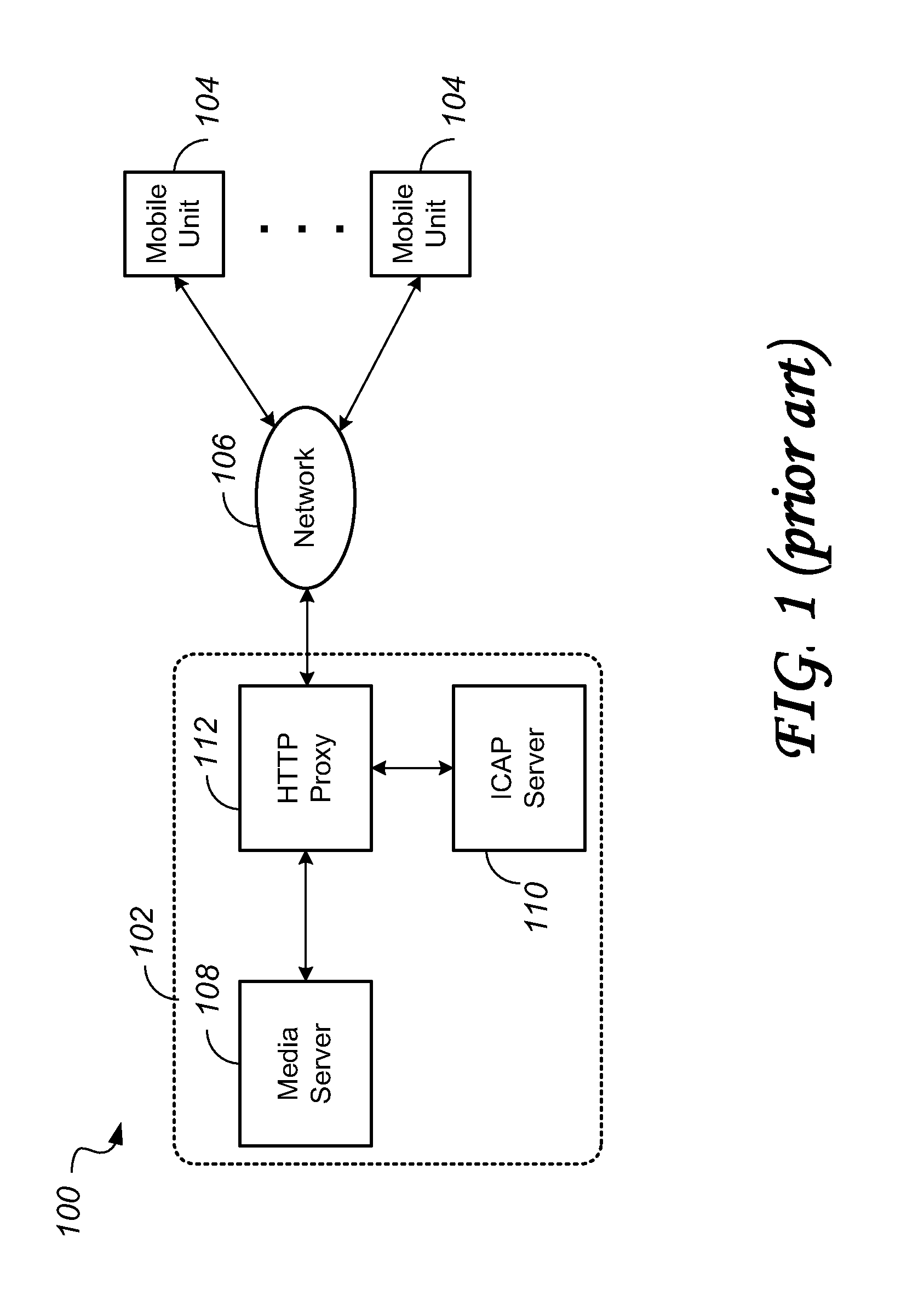 Dynamic bit rate adaptation over bandwidth varying connection