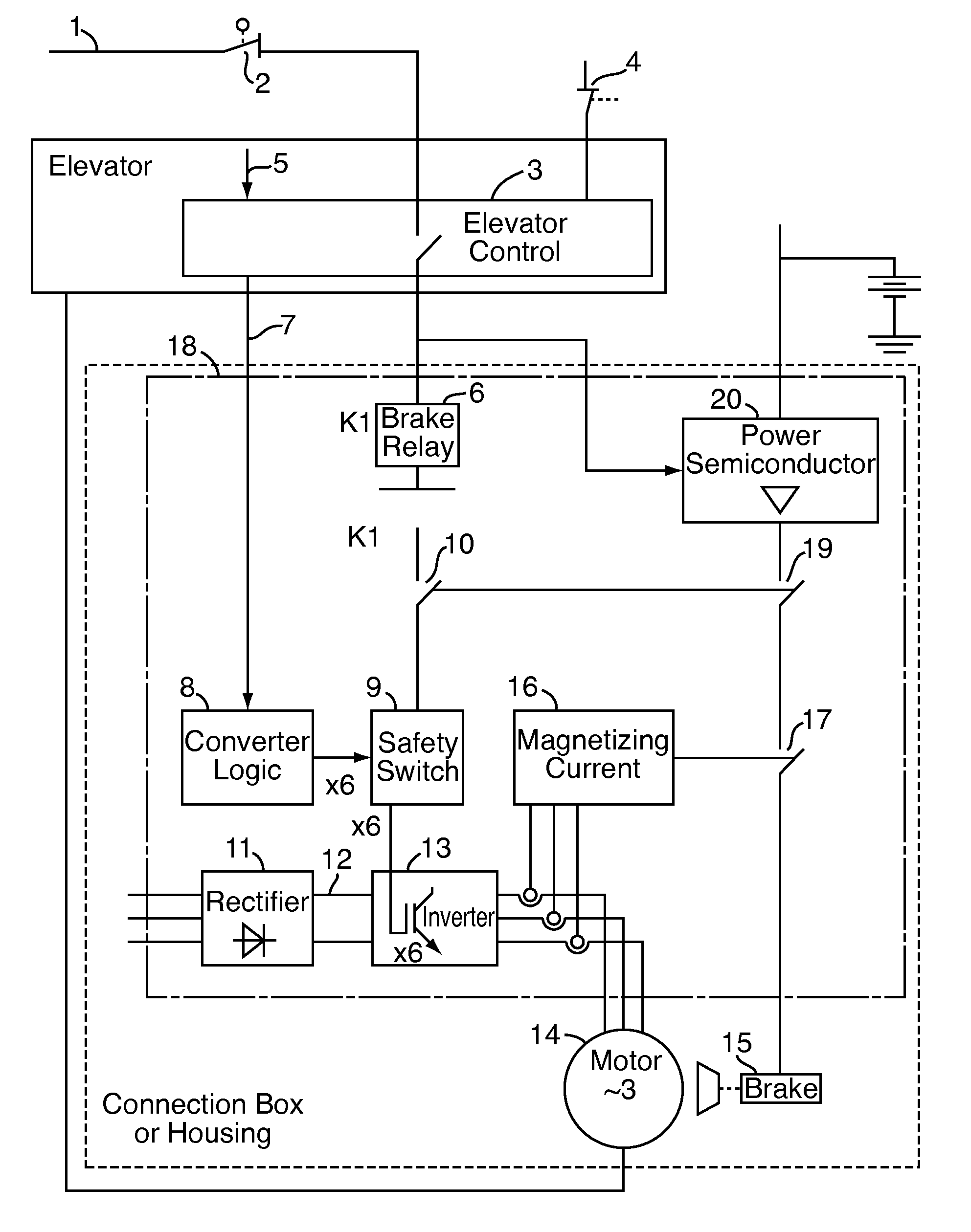 Method and system for stopping elevators using AC motors driven by static frequency converters