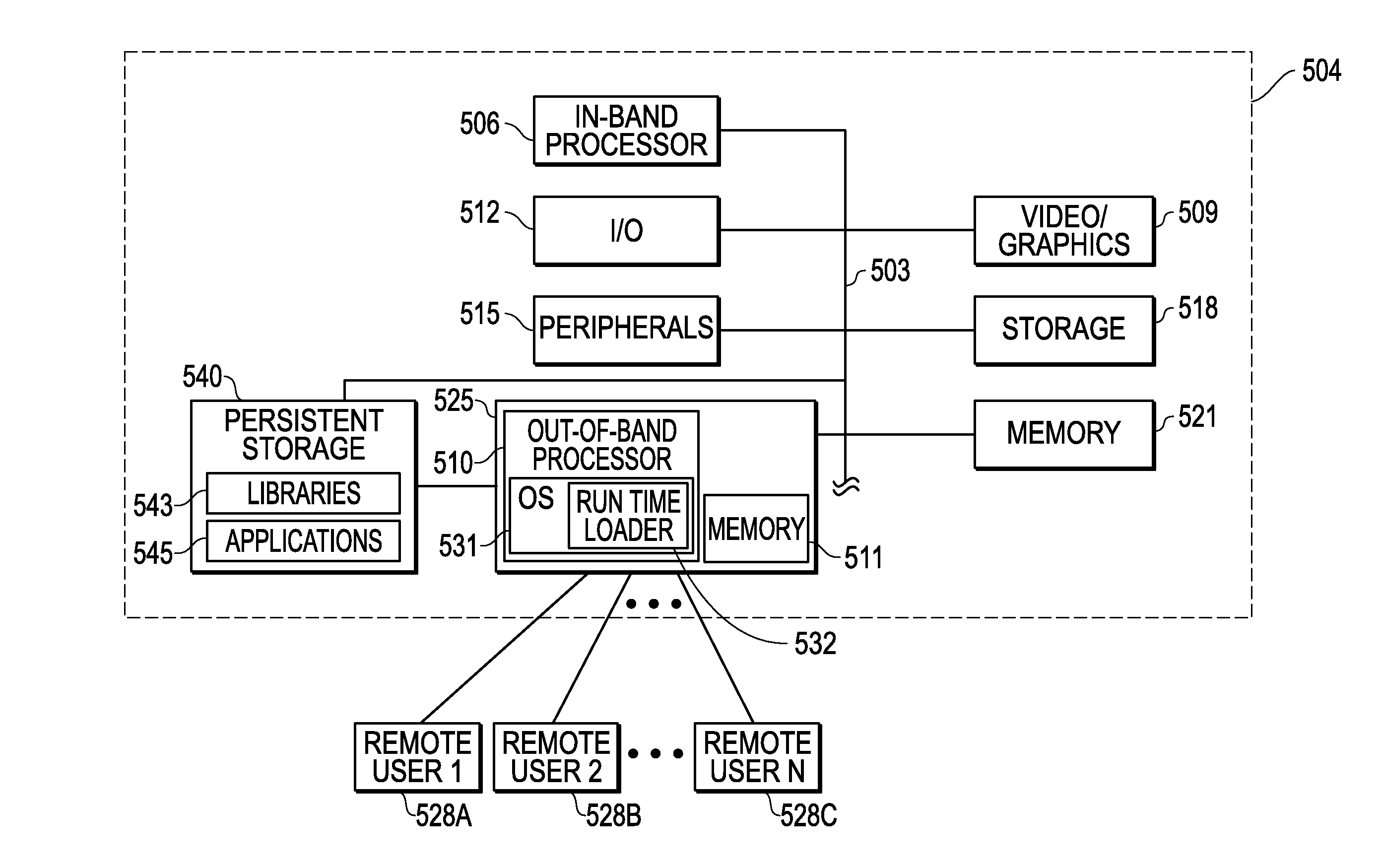 Systems And Methods For Embedded Shared Libraries In An Executable Image