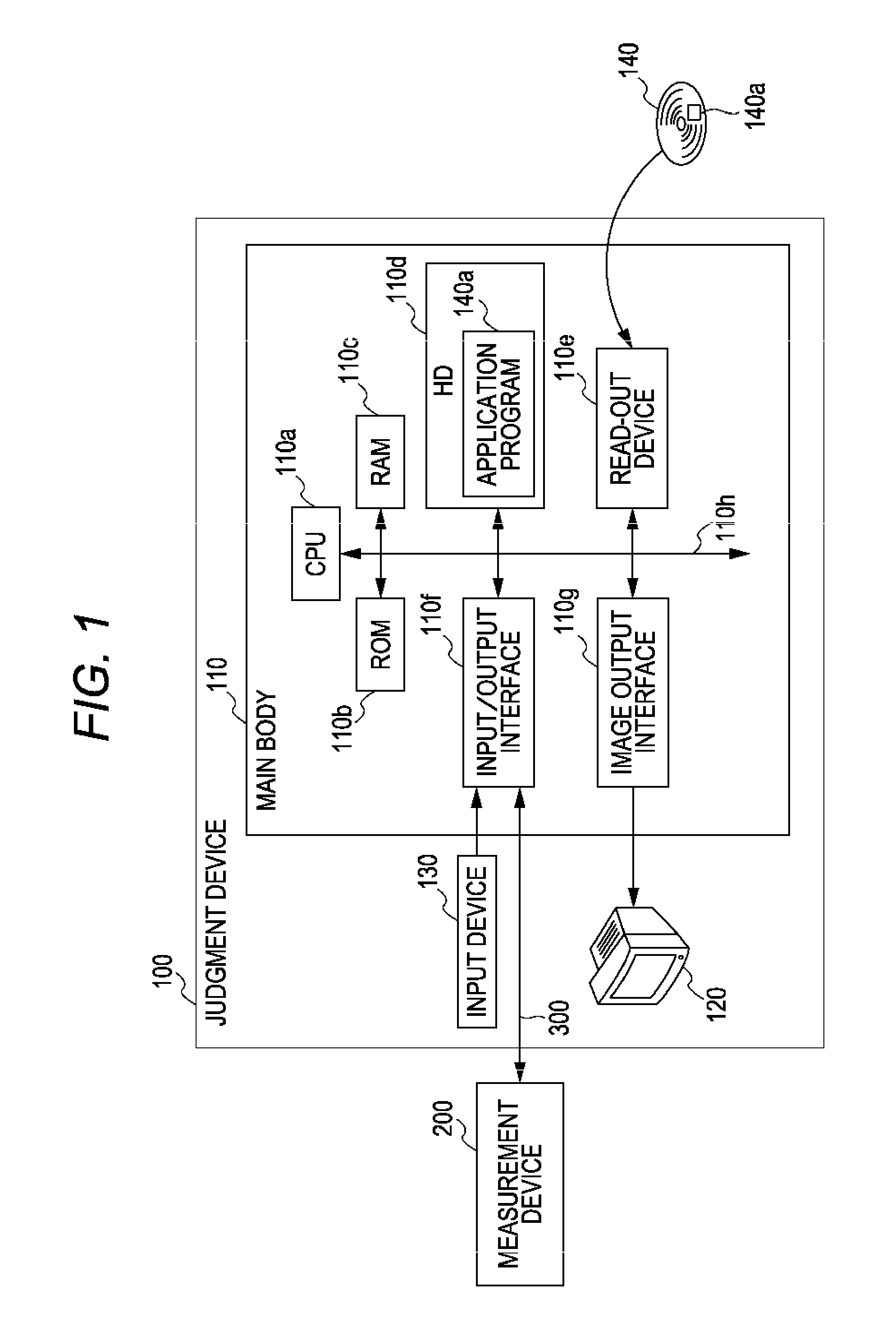 Method of judging risk of cancer recurrence and computer program