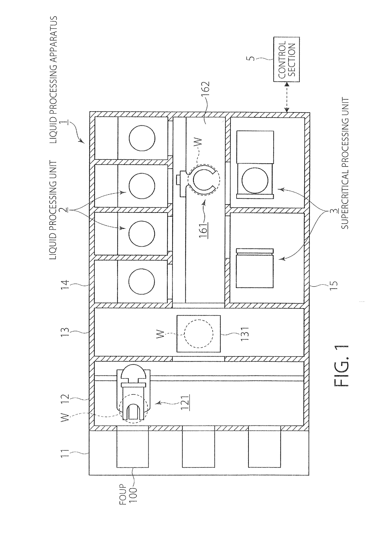 Substrate processing method and storage medium