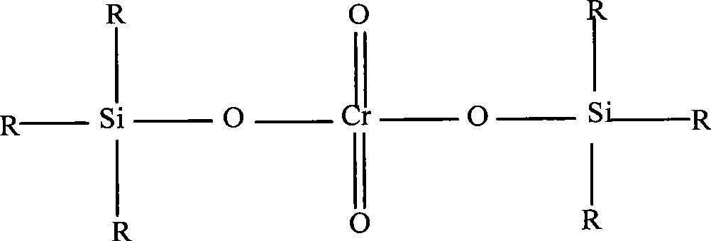 Olefin polymerizing catalyst, preparation and use thereof