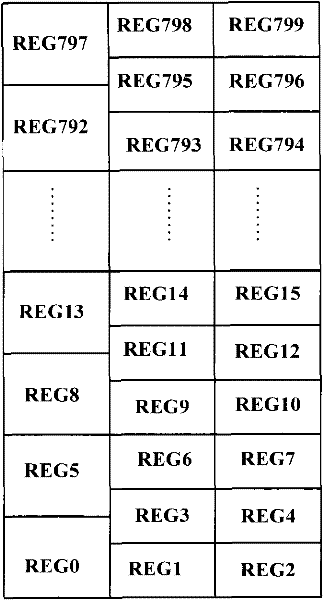 Resource mapping method and device in downlink control channel