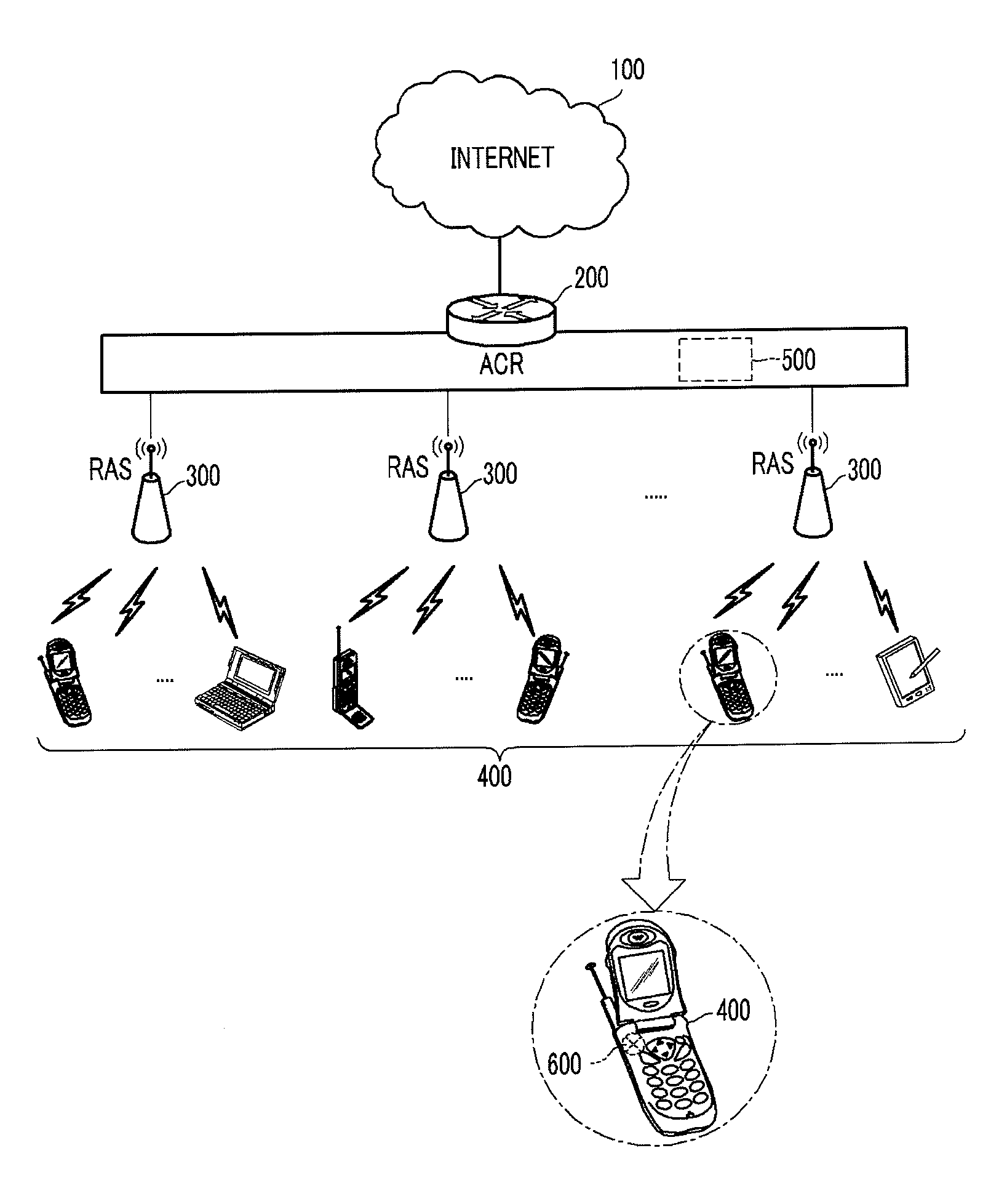 IPv6 ADDRESS CONFIGURATION METHOD IN WIRELESS MOBILE NETOWRK AND APPARATUS THEREFOR