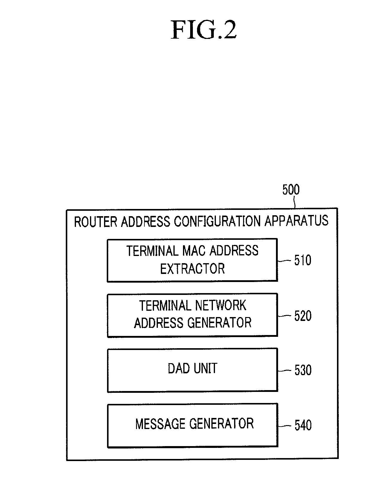IPv6 ADDRESS CONFIGURATION METHOD IN WIRELESS MOBILE NETOWRK AND APPARATUS THEREFOR
