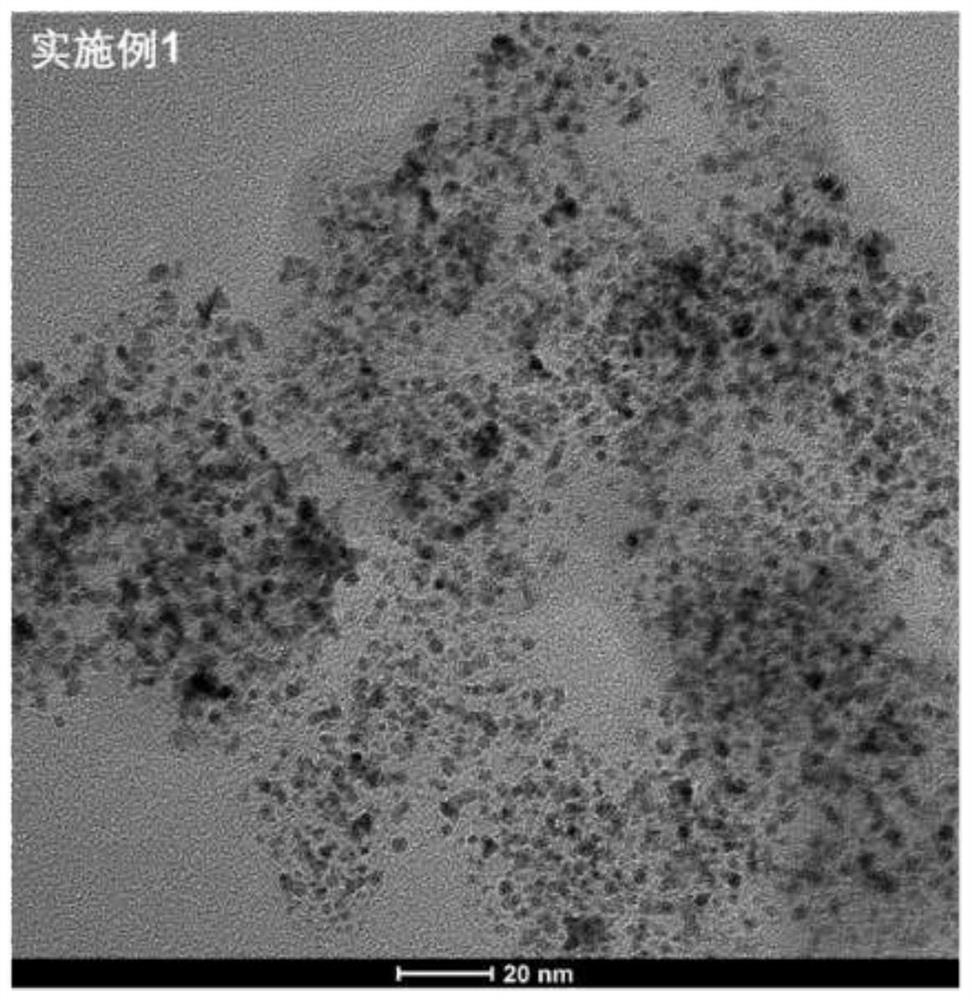 Platinum-carbon catalyst for hydrogen fuel cell and preparation method of platinum-carbon catalyst