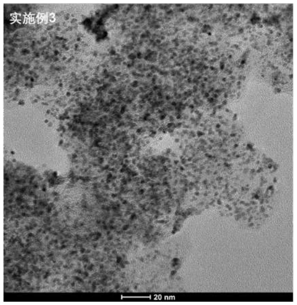 Platinum-carbon catalyst for hydrogen fuel cell and preparation method of platinum-carbon catalyst