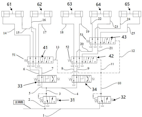 Hydraulic gear shifting system of dual-clutch automatic transmission