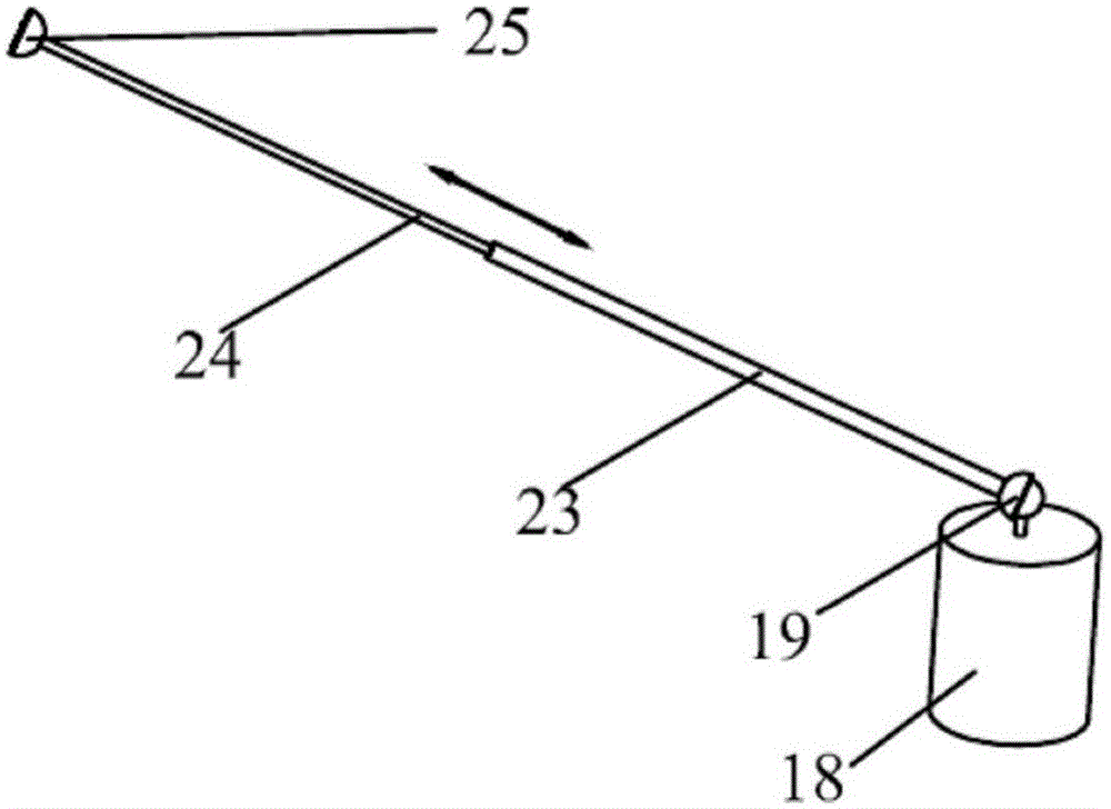 Automatic tracking and two-dimensional rotating solar energy control system