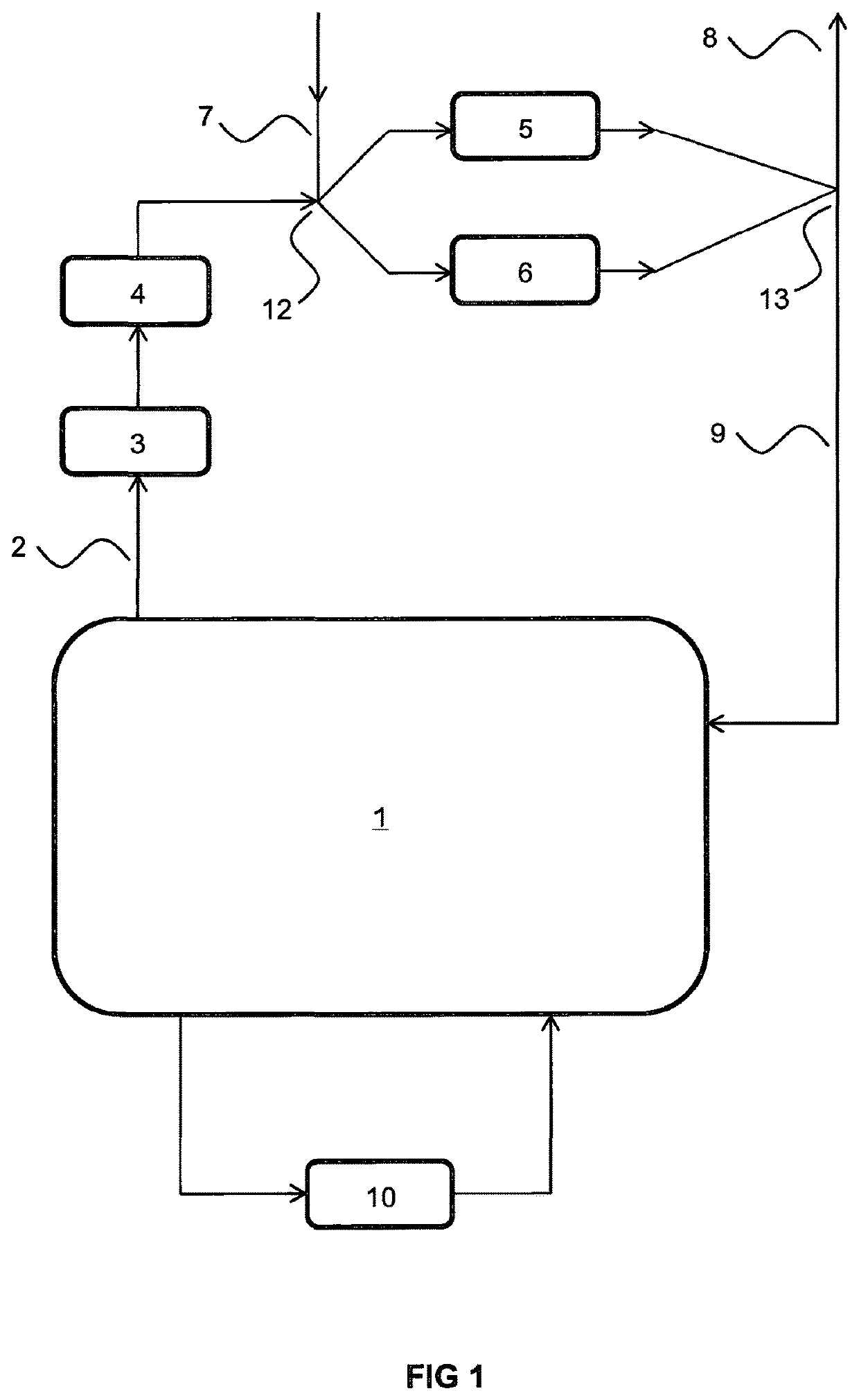 System and process for carbon dioxide removal of air of passenger cabins of vehicles