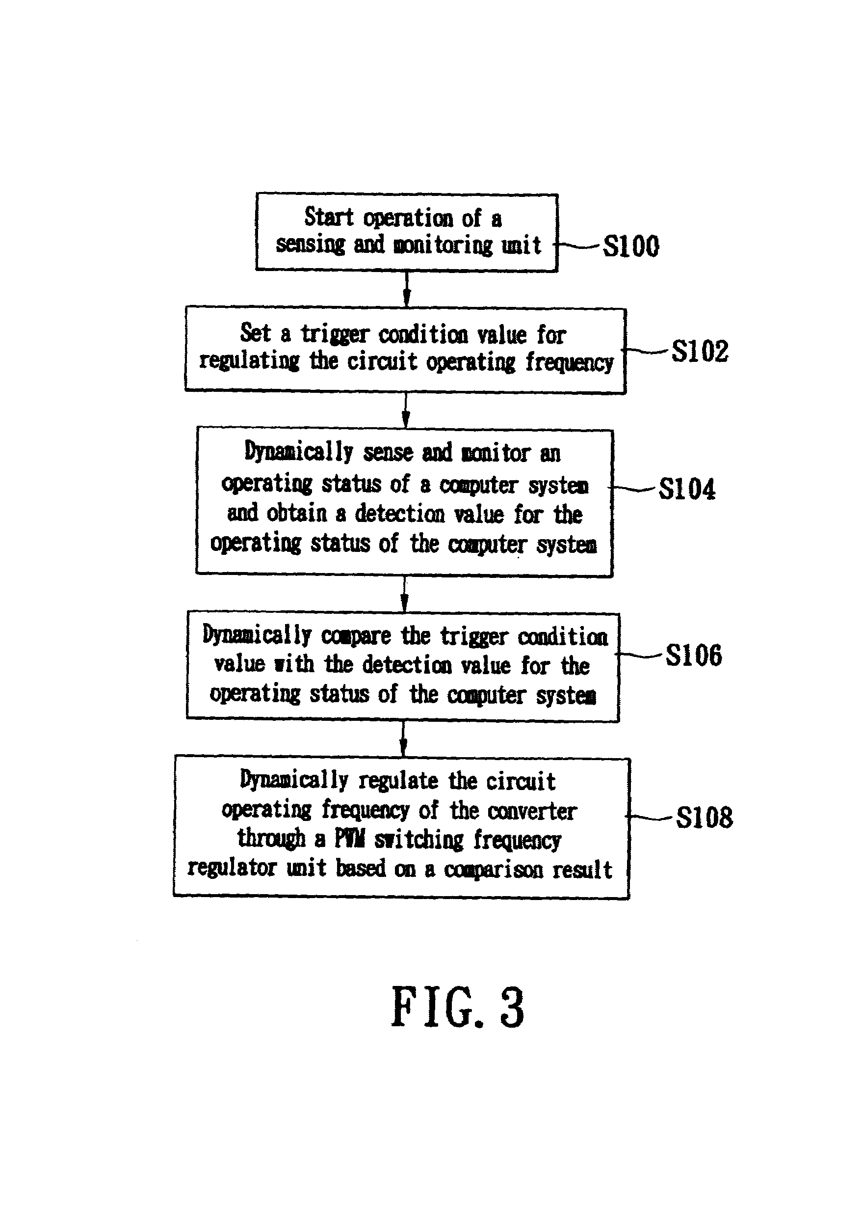Switching power supply system for automatically regulating circuit operating frequency and method thereof