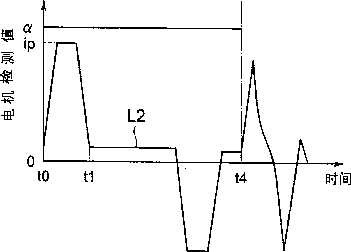 Molding device and control method thereof