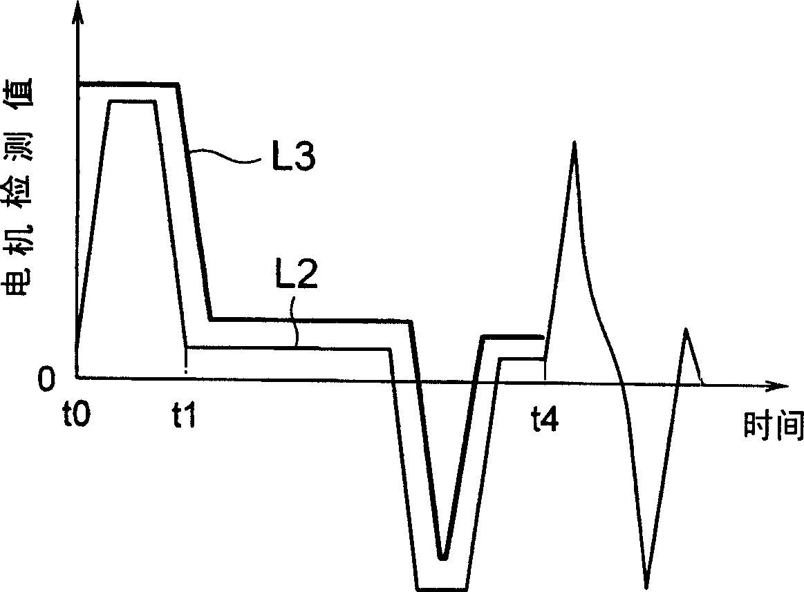 Molding device and control method thereof