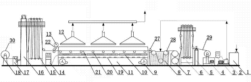 Production equipment and method of self-adhesive layer band