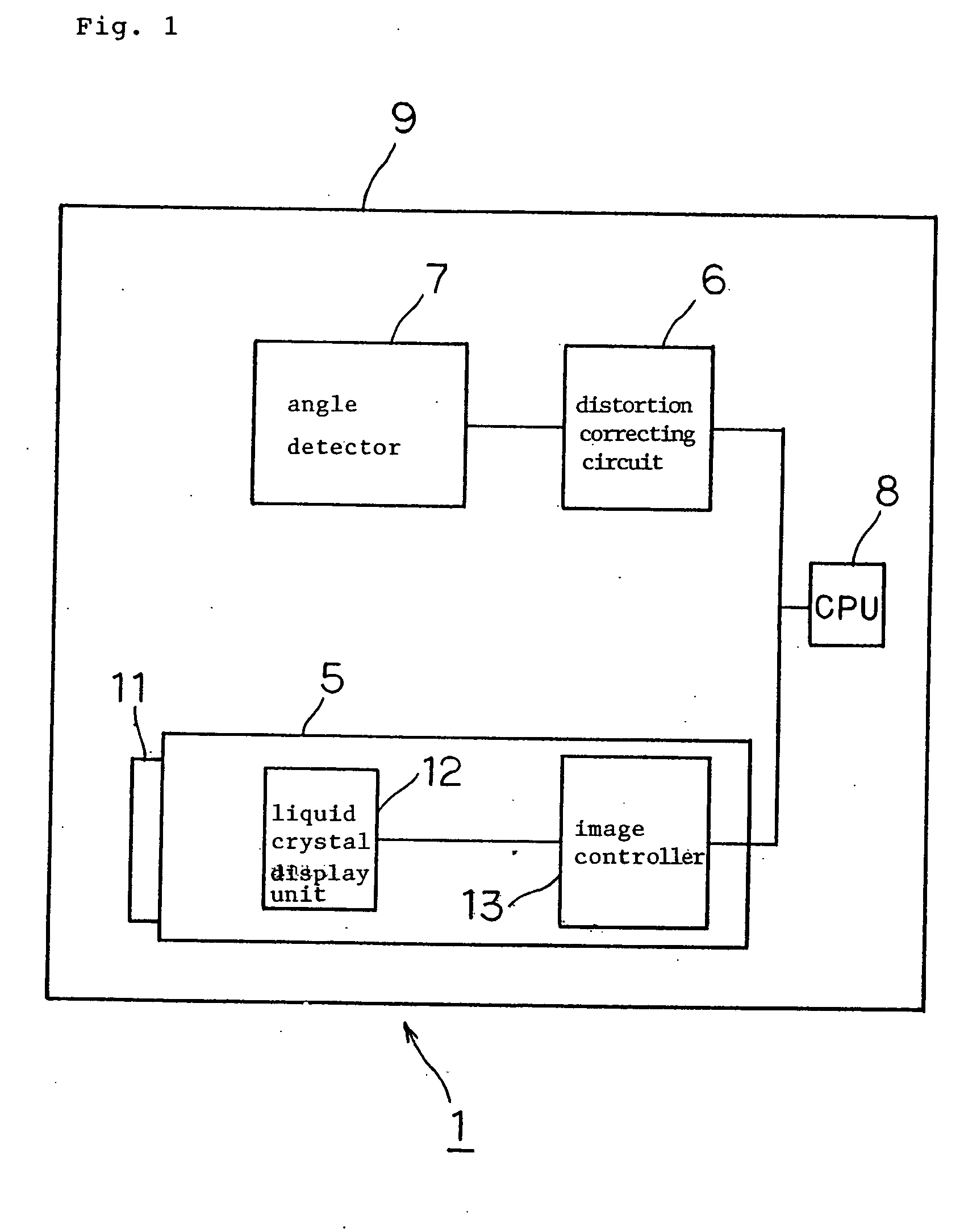 Projector and method of correcting projected image distortion