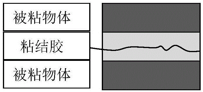 Surface treatment method of glass accessories