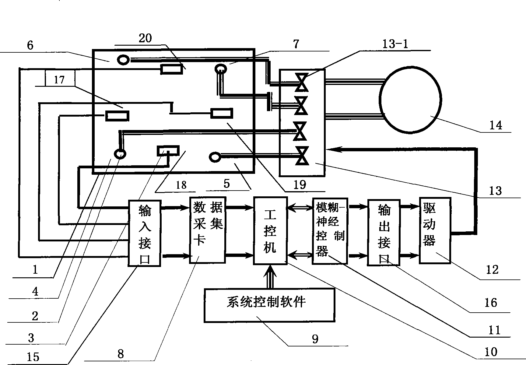 Multi-point sensing and intelligent control method for temperature of gas heating stove