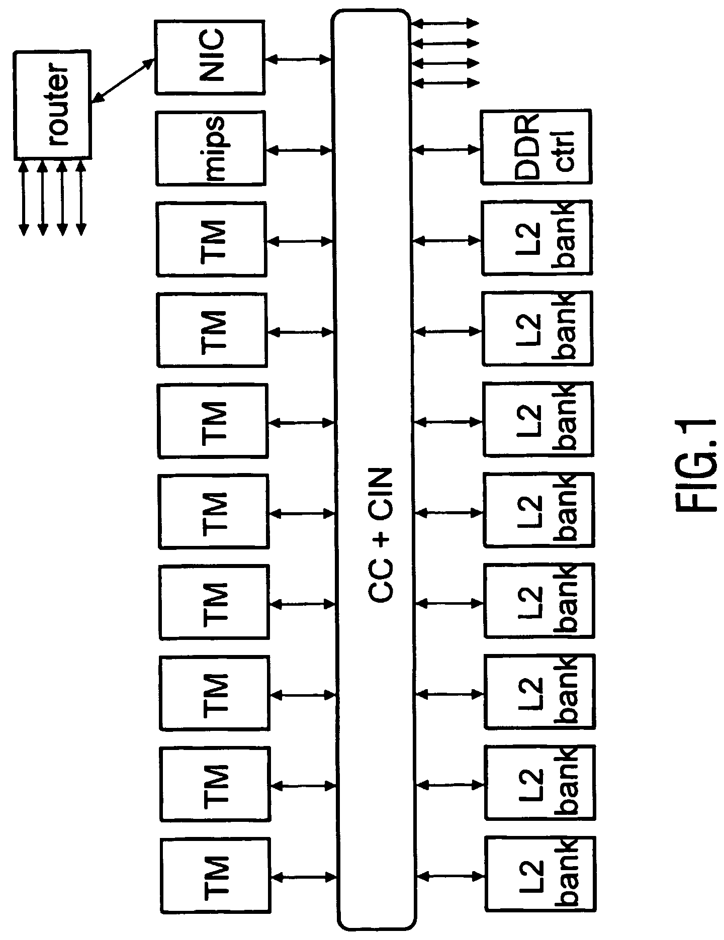 Intergrated circuit and a method of cache remapping