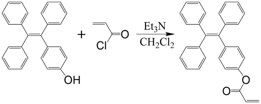 Preparation method of migration-resistant fluorescent organic silicon elastomer