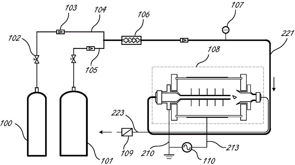 Super-enthalpy plasma composite combustion-support combustion testing device for normal-pressure and low-concentration combustible gas