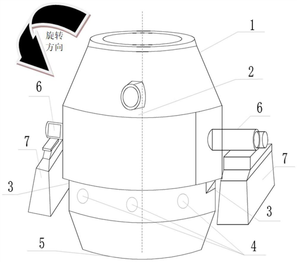 A multi-point temperature measurement method for converter body