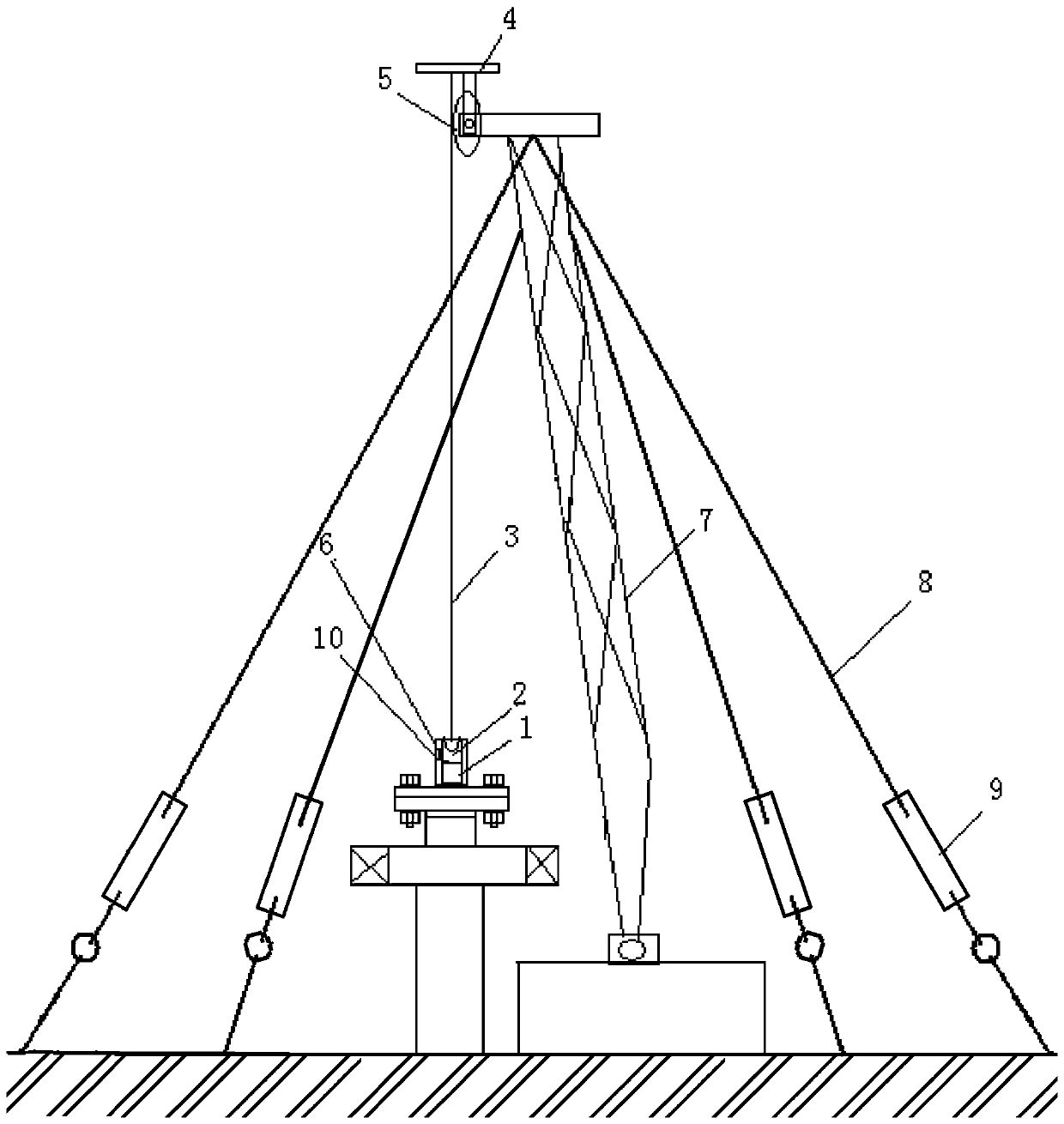 Laser calibrator for pumping unit suspension point and operation derrick pulley center and wellhead alignment