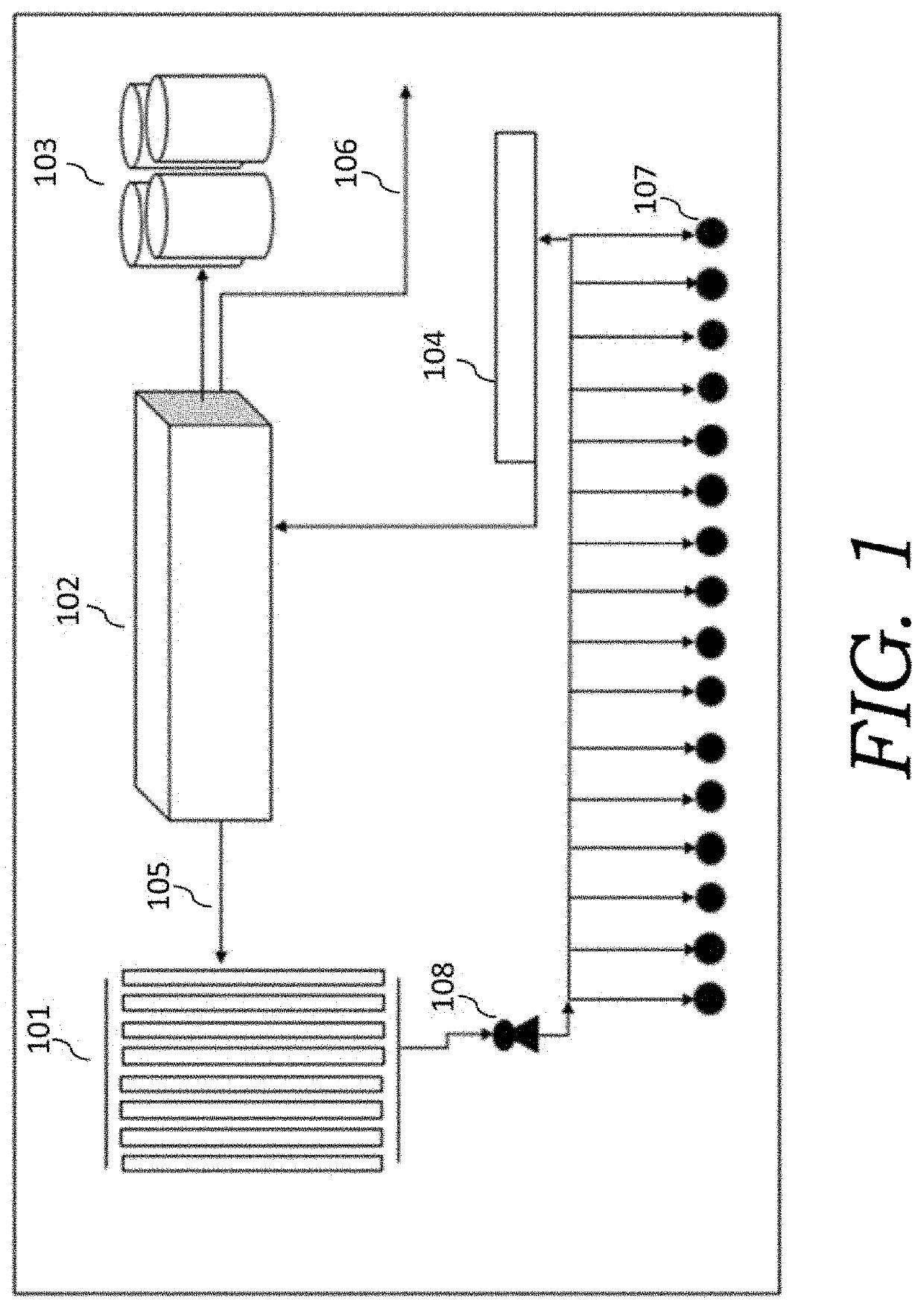System and method for optimized production of hydrocarbons from shale oil reservoirs via cyclic injection