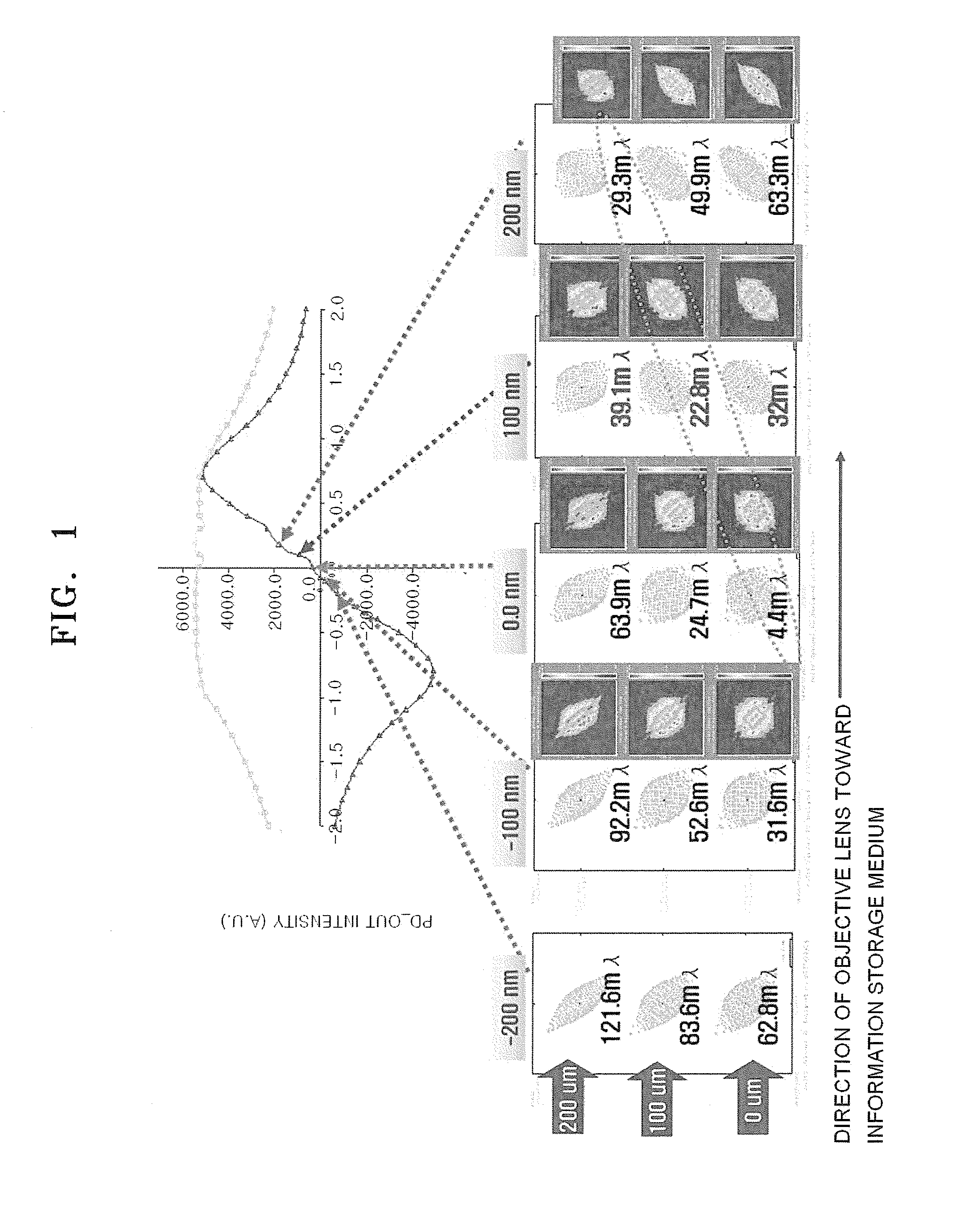 Multi-channel optical pickup and optical recording/reproducing apparatus employing the same