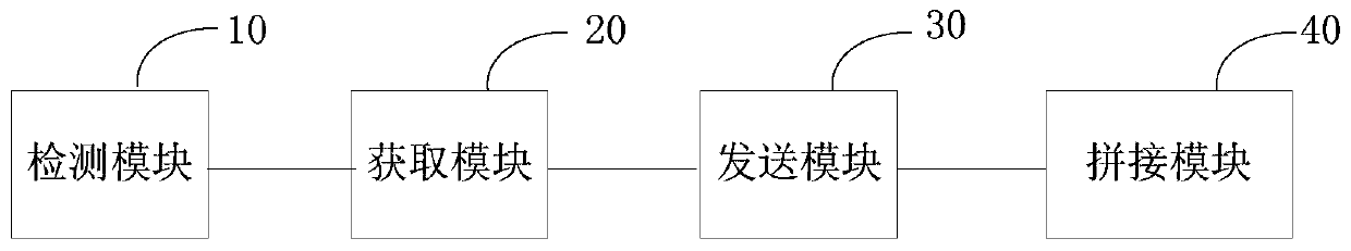 Display content processing method and system