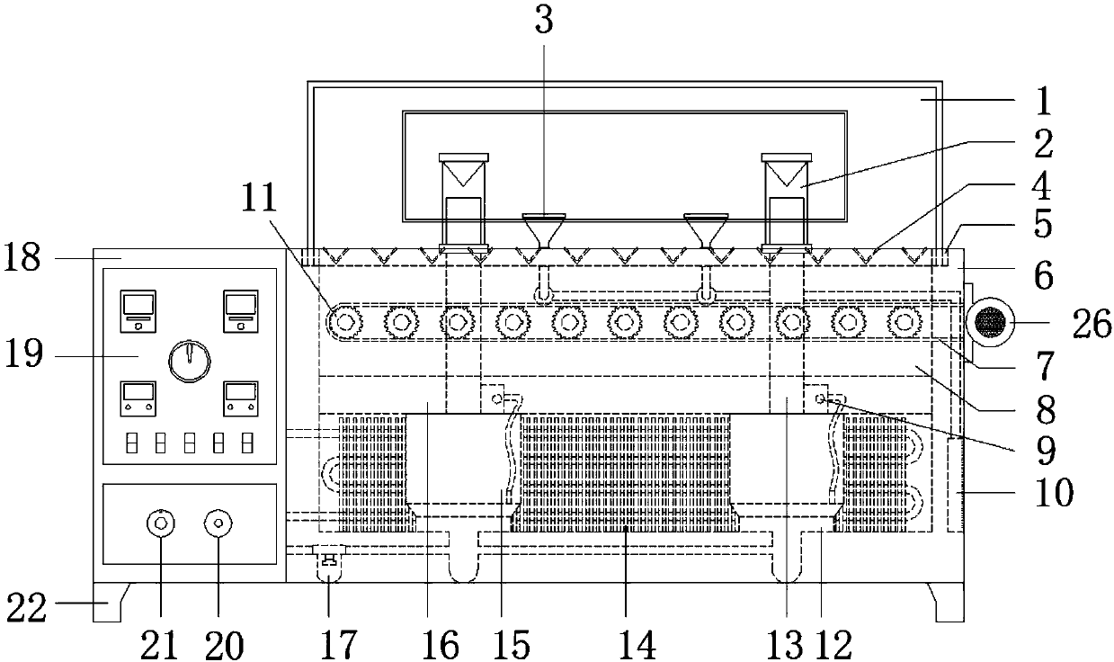 Equipment for testing environmental suitability of battery and working method of equipment