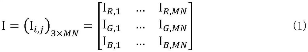 Method of color normalization of pathological images based on low-rank embedded non-negative matrix factorization