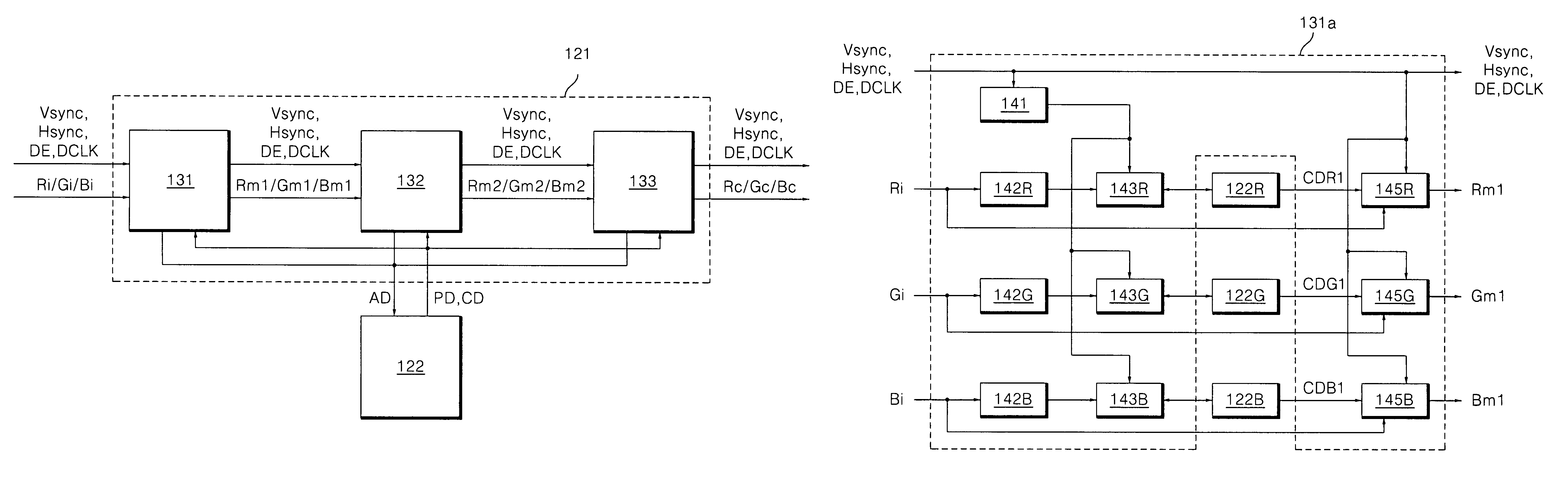 Flat panel display device and method of controlling picture quality of flat panel display device