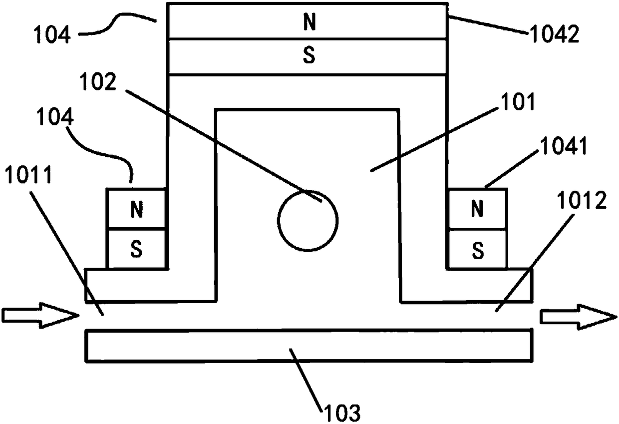 A dry etching device and method