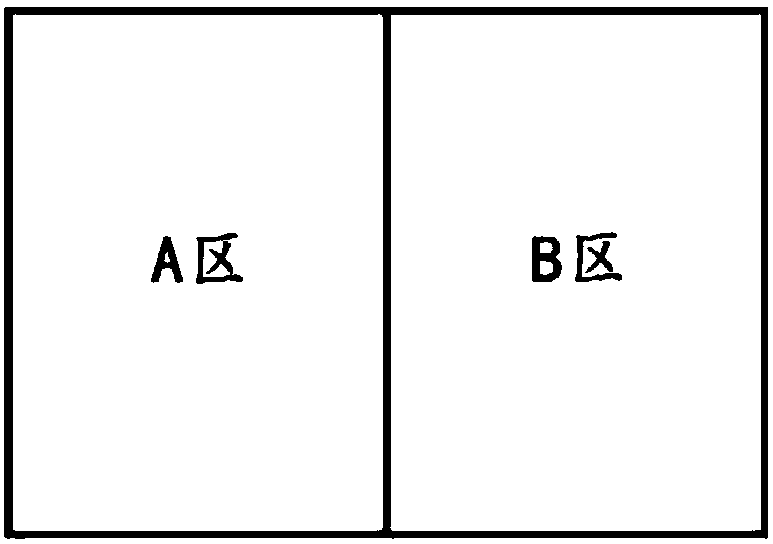 A dry etching device and method