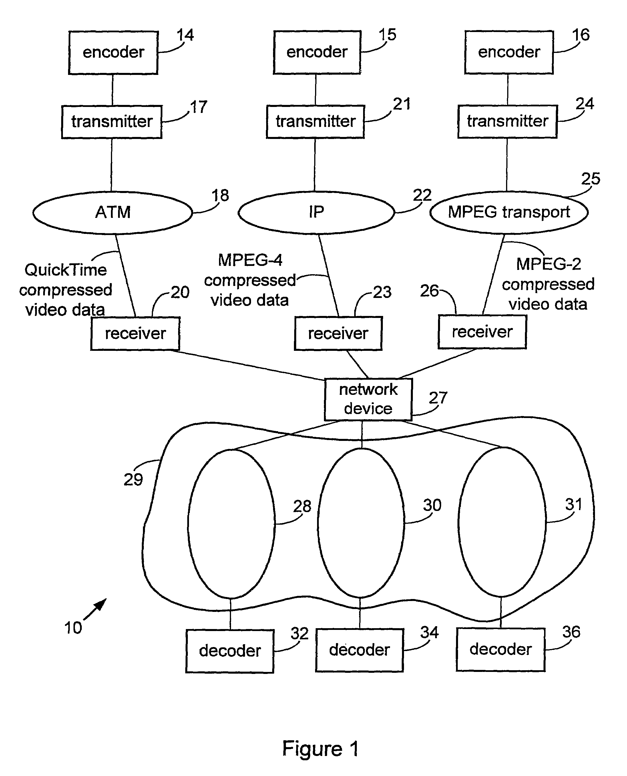 Methods and apparatus for embedding and format conversion of compressed video data