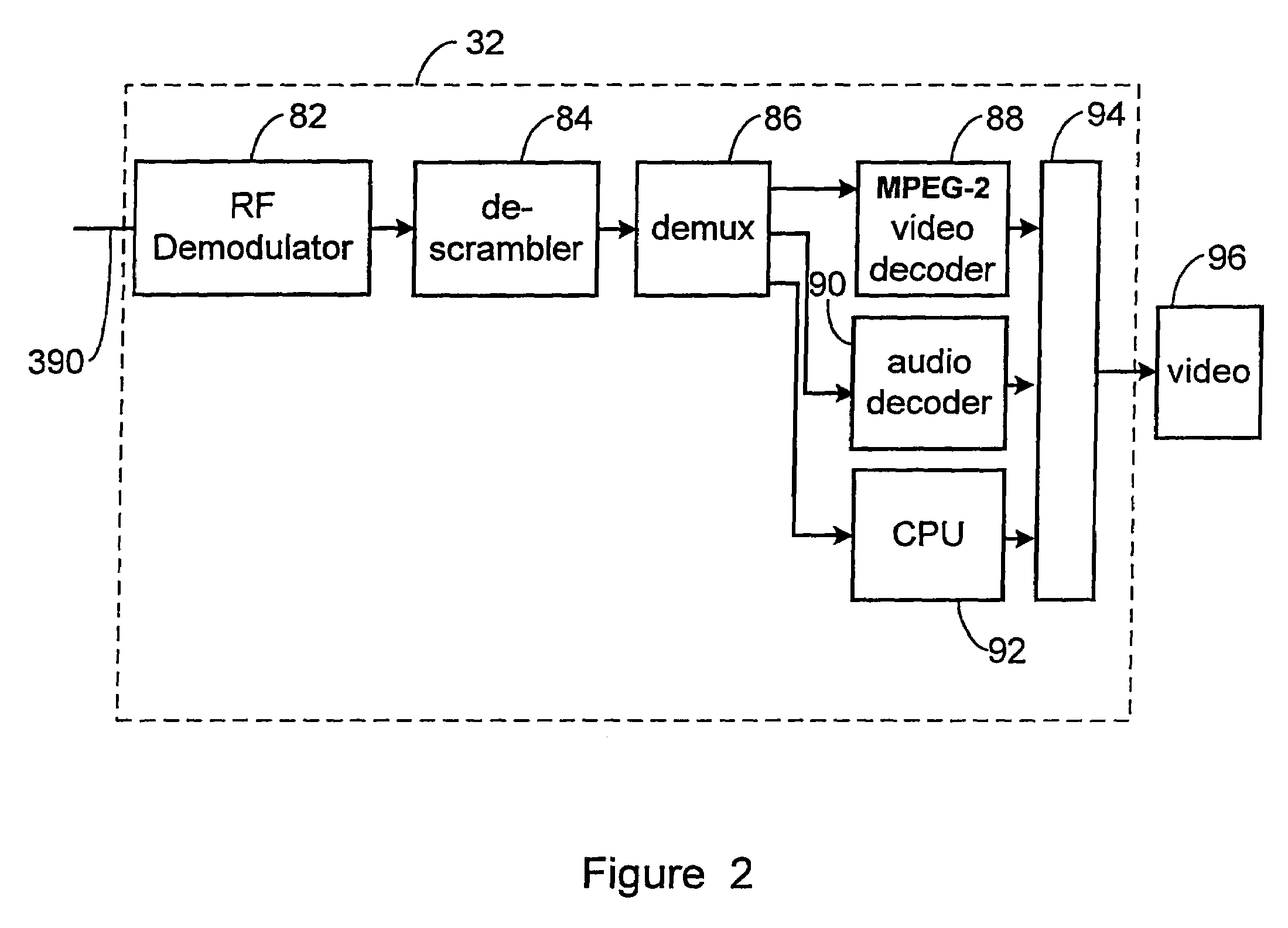 Methods and apparatus for embedding and format conversion of compressed video data
