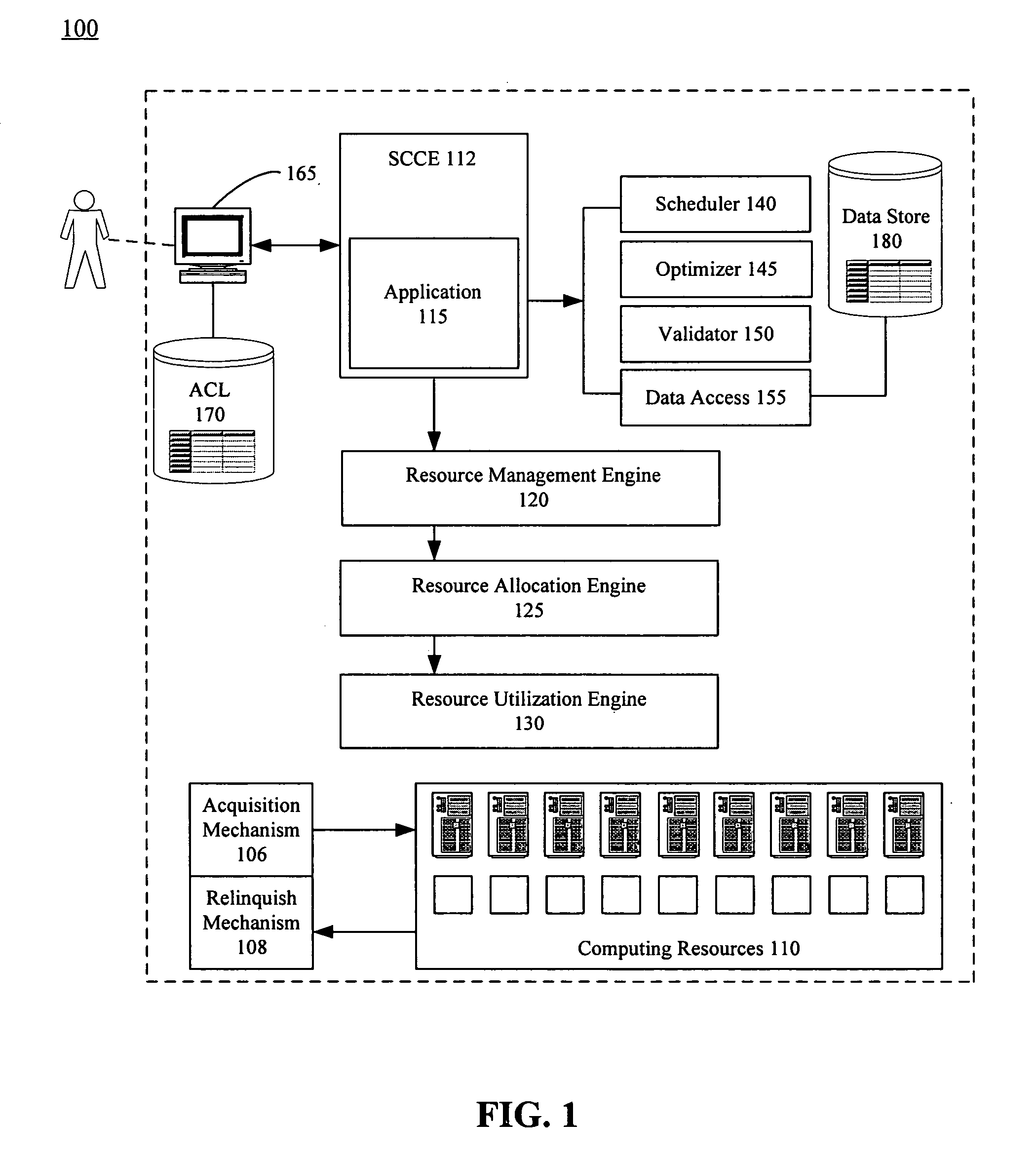 Method, system, and apparatus for establishing a software configurable computing environment