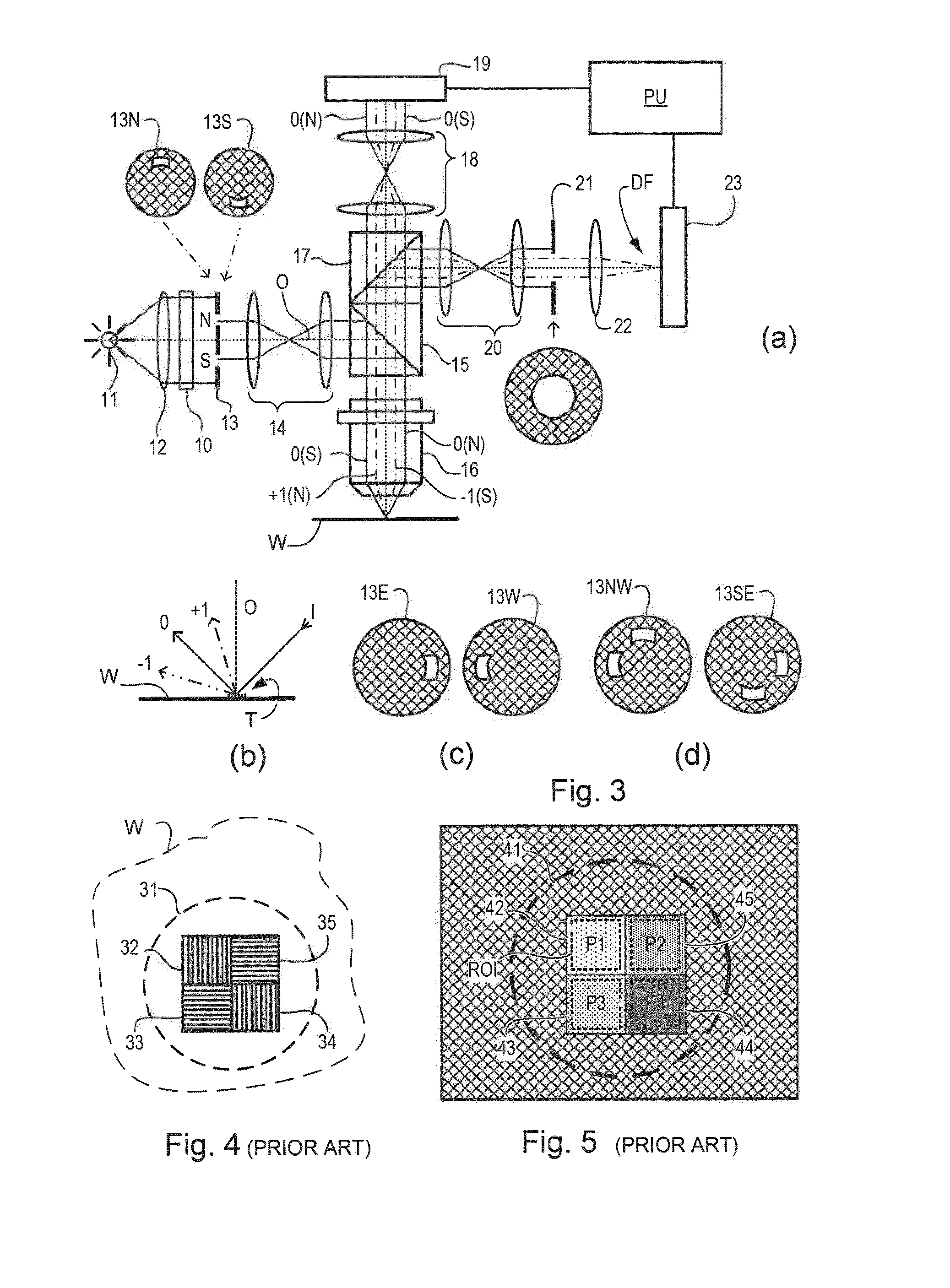 Method of Determining Dose and Focus, Inspection Apparatus, Patterning Device, Substrate and Device Manufacturing Method