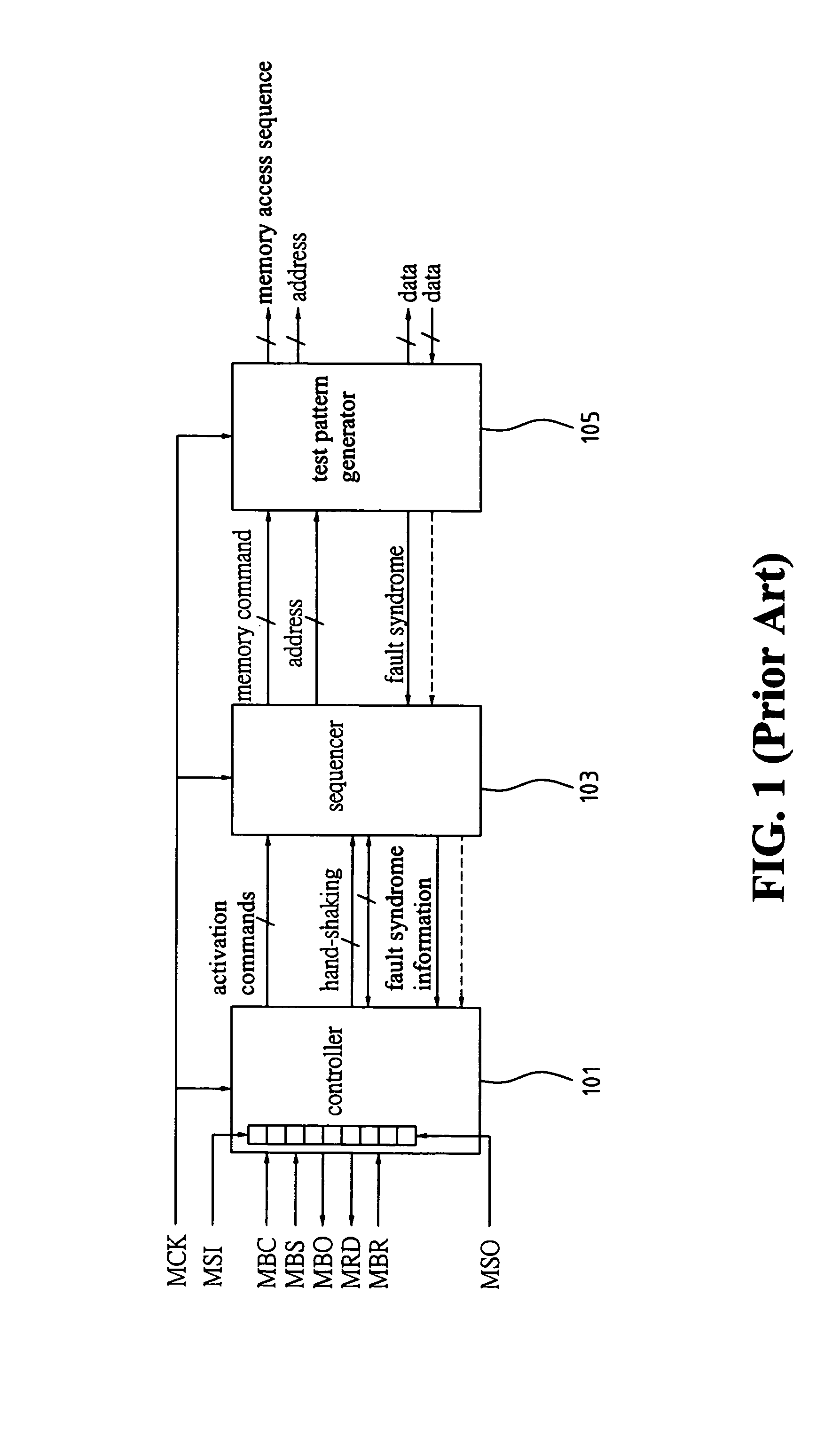 Method and apparatus of build-in self-diagnosis and repair in a memory with syndrome identification