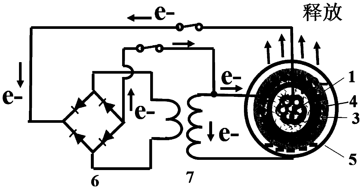 Friction nano-generator and preparation method and application thereof